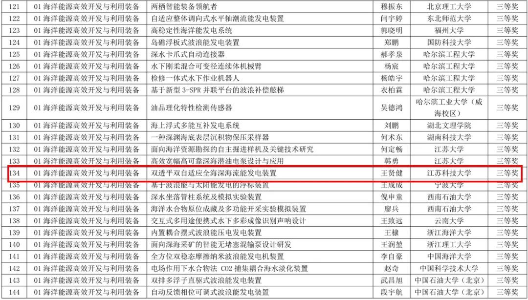 1637818542998093.jpg 1637818542998093.jpg