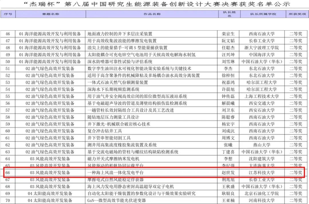 1637818477169705.jpg 1637818477169705.jpg