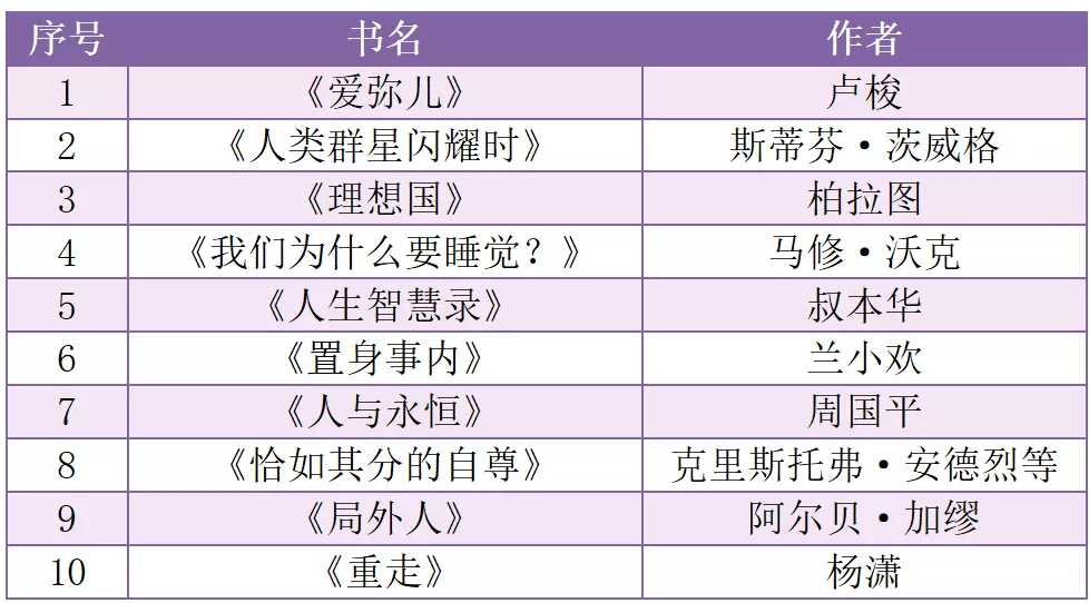 1646795385974148.png QQ图片20220309110931.png