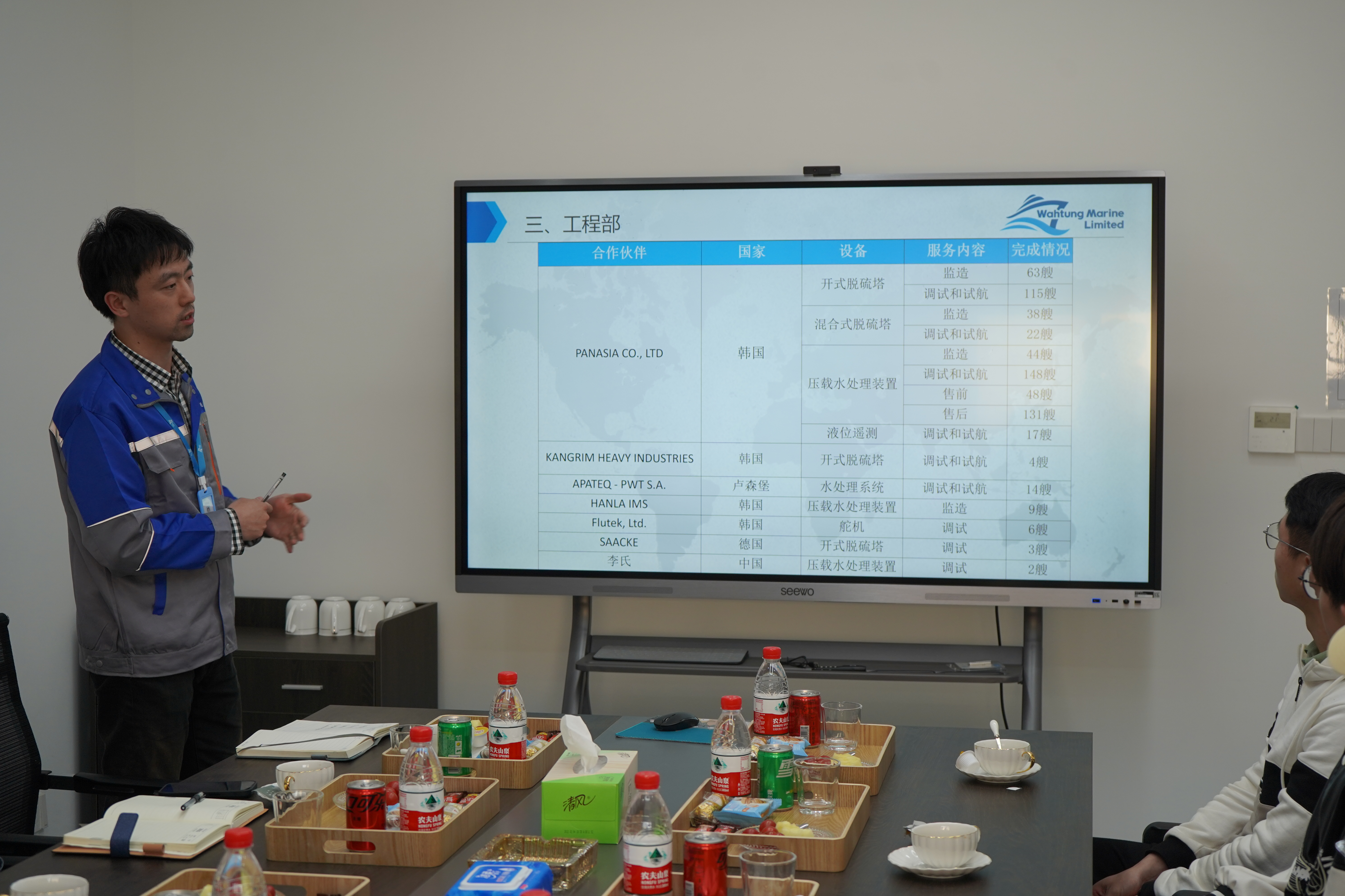 1681448439364170.jpg 图1 公司员工为在座人员讲解公司部门.JPG