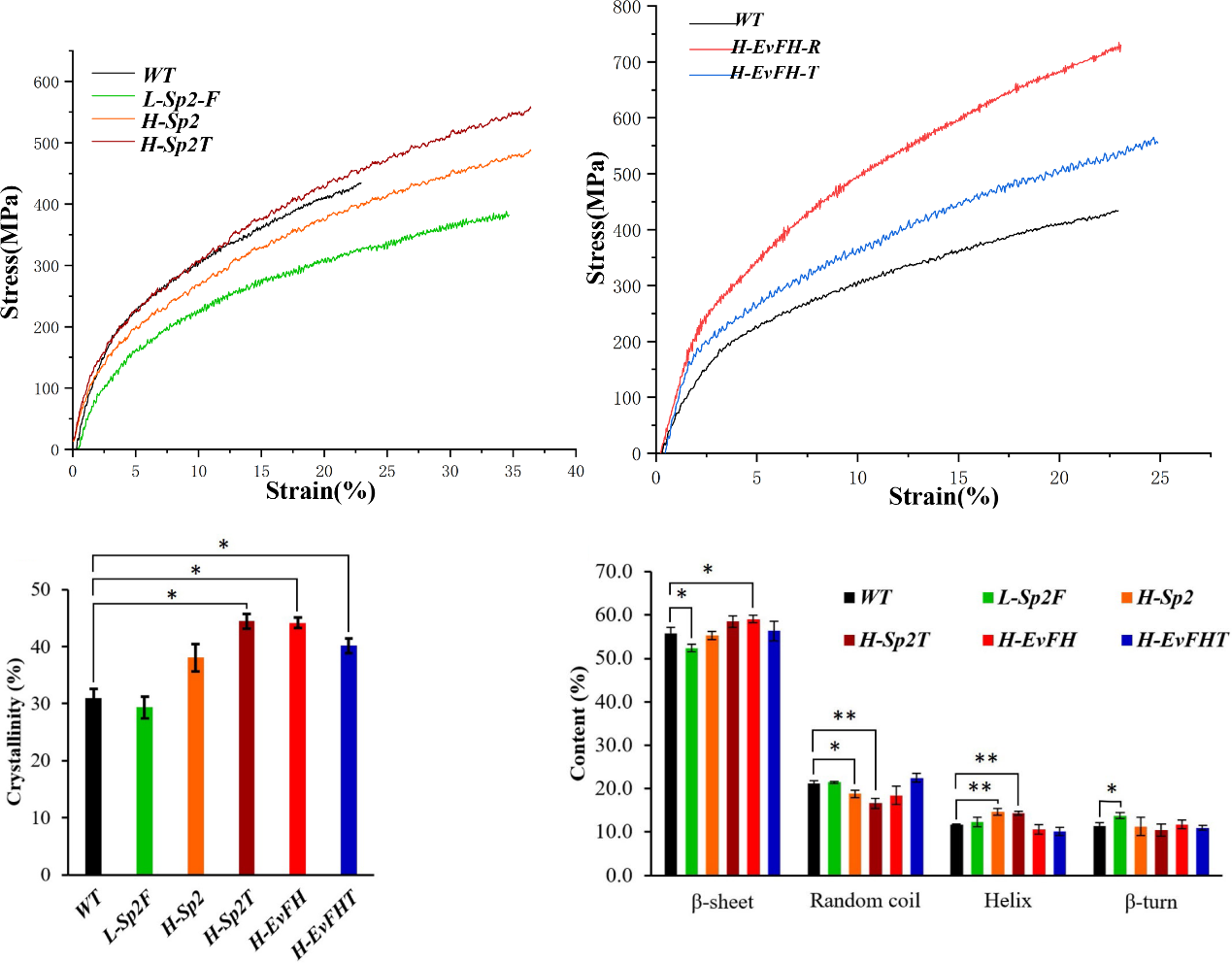 1712196623424308.png 图片2.png
